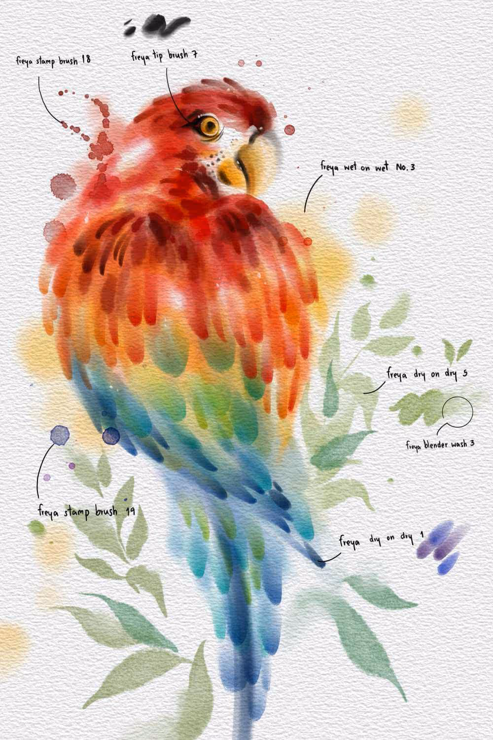 Artwork made with this brush set