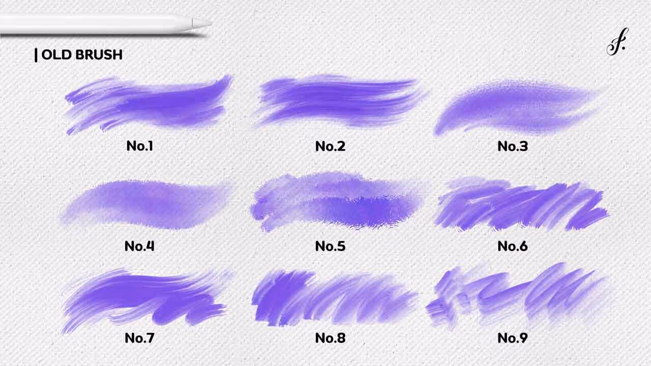Brush chart 9