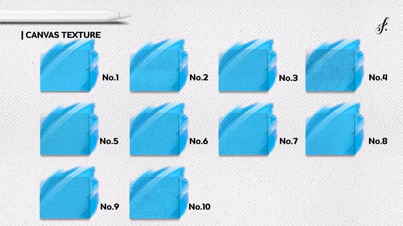 Brush chart 5