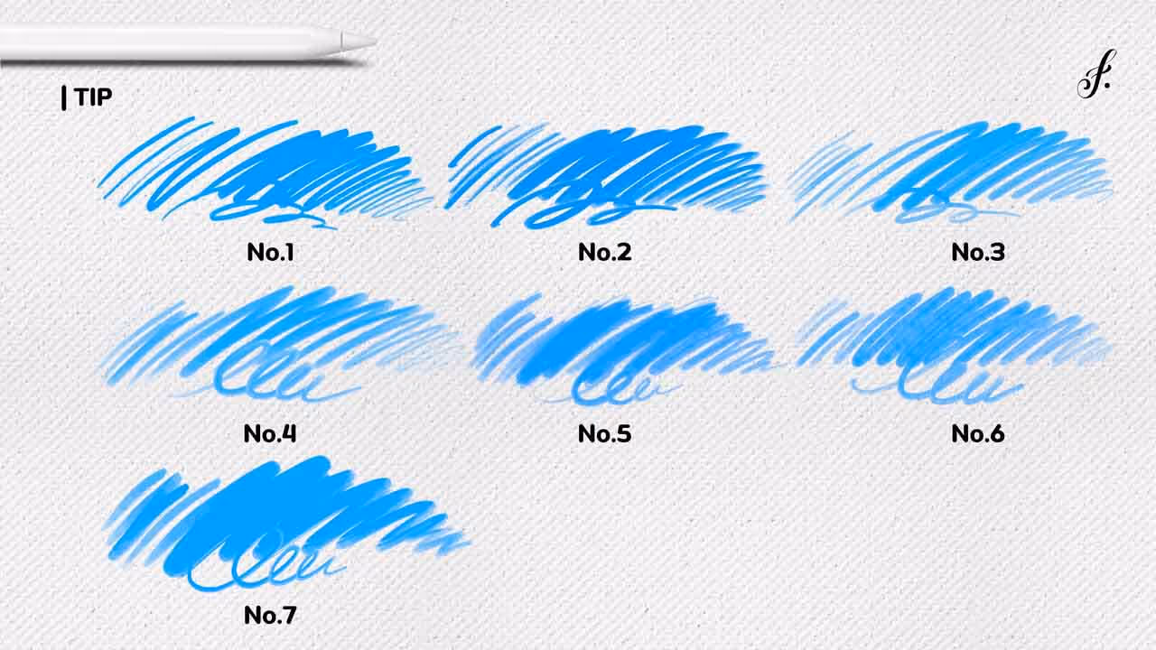 Brush chart 8