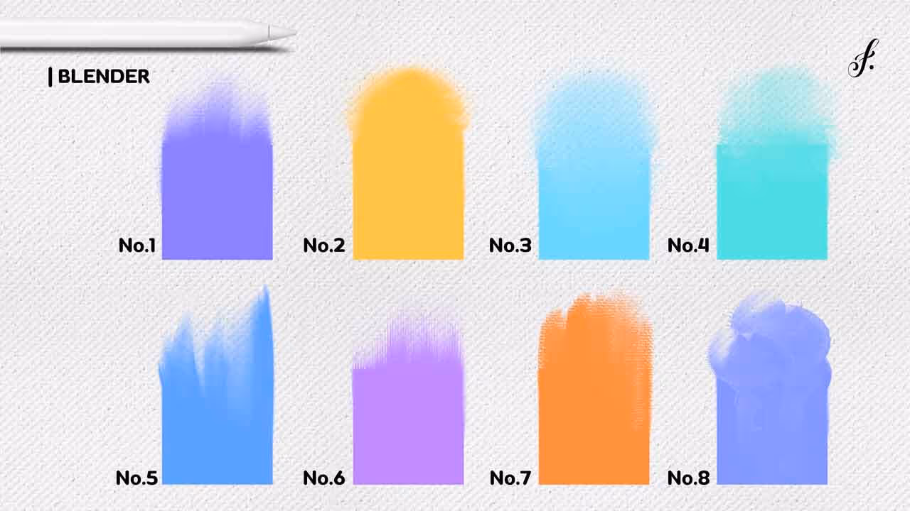 Brush chart 7
