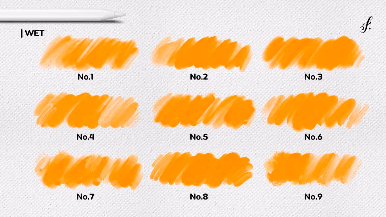 Brush chart 3