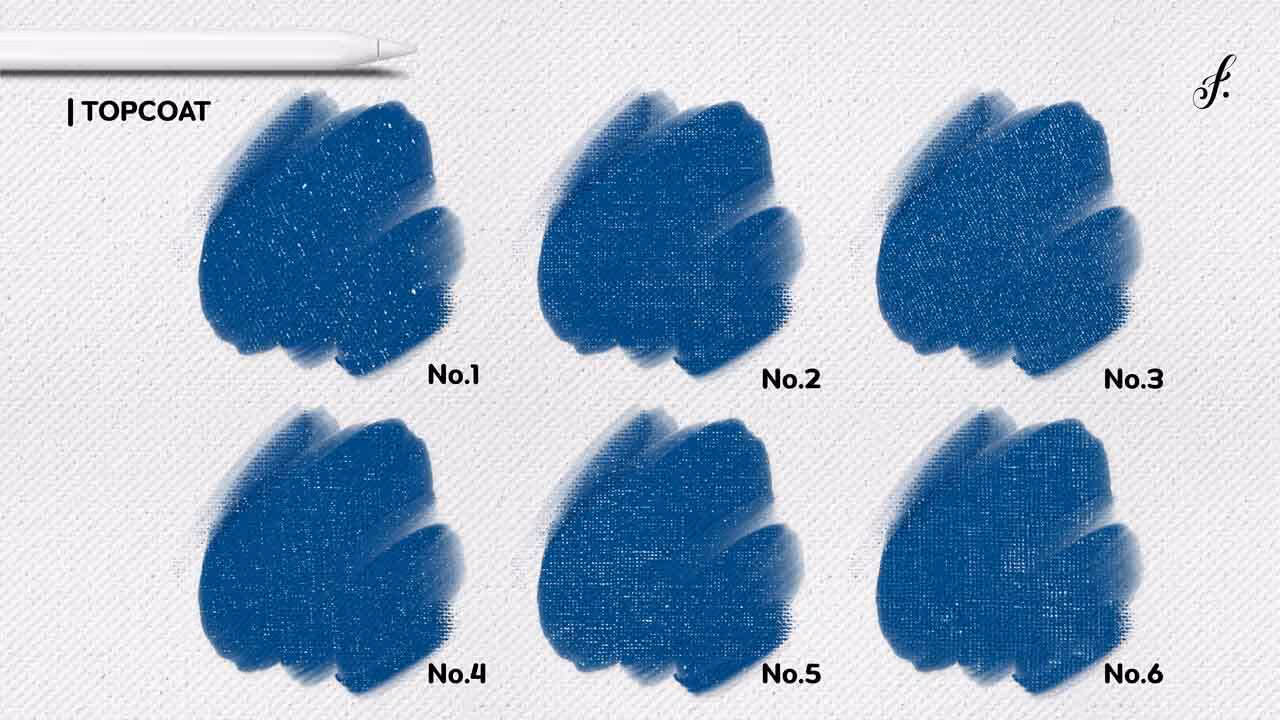 Brush chart 6