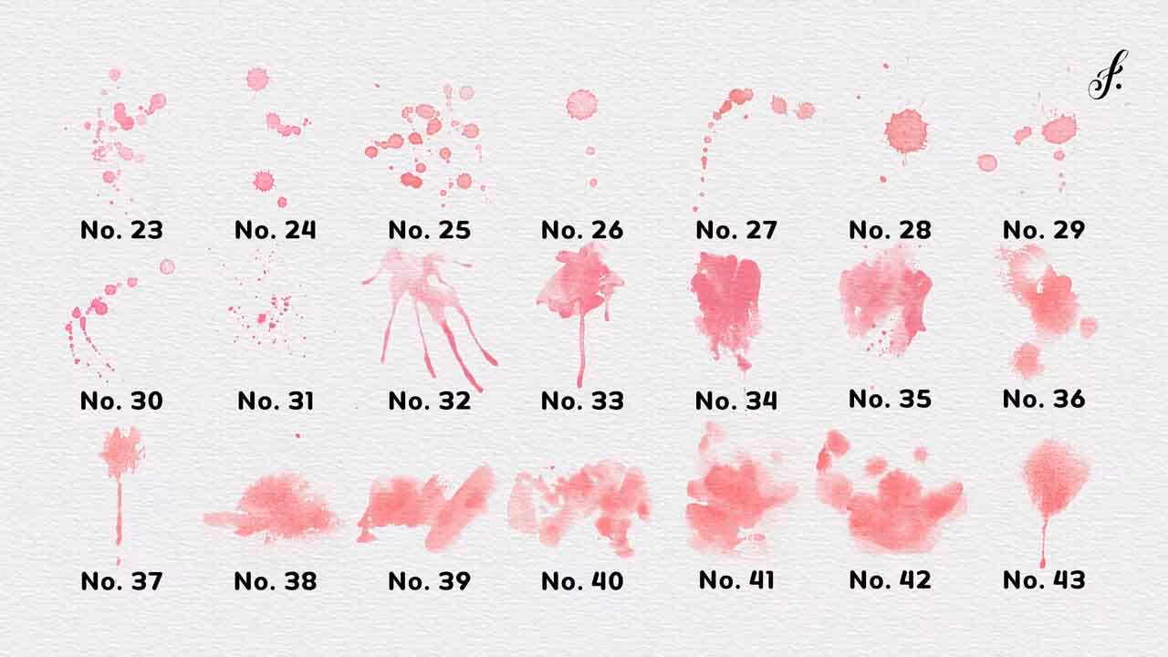 Brush chart 8