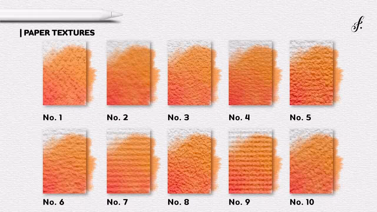 Brush chart 6