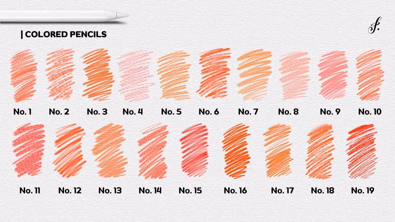 Brush chart 5