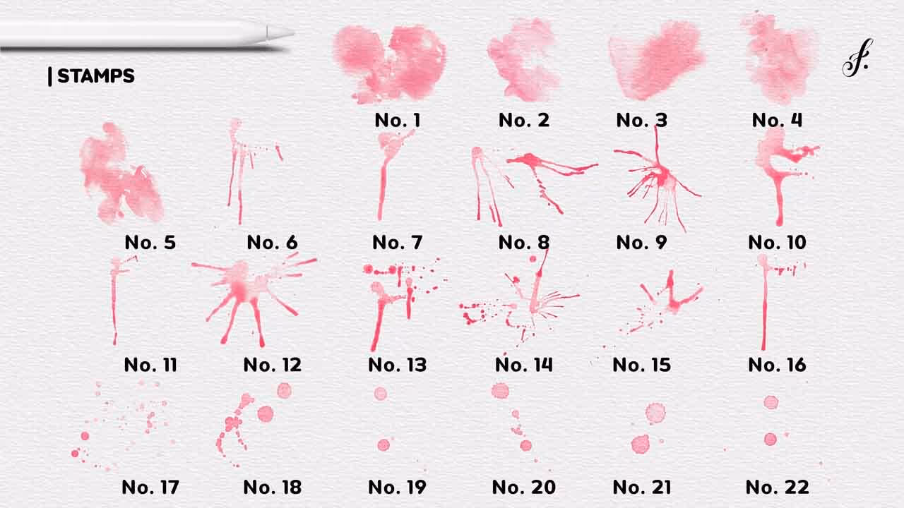 Brush chart 7