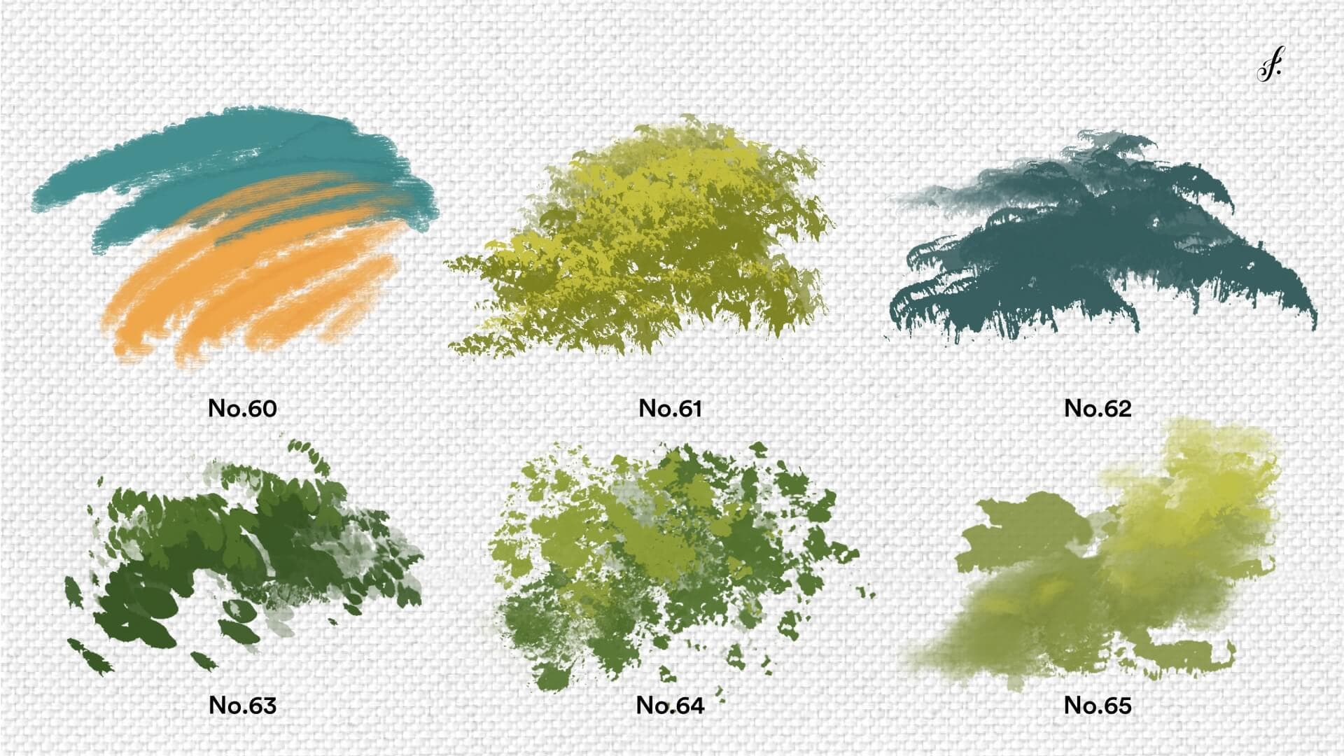 Brush chart 13