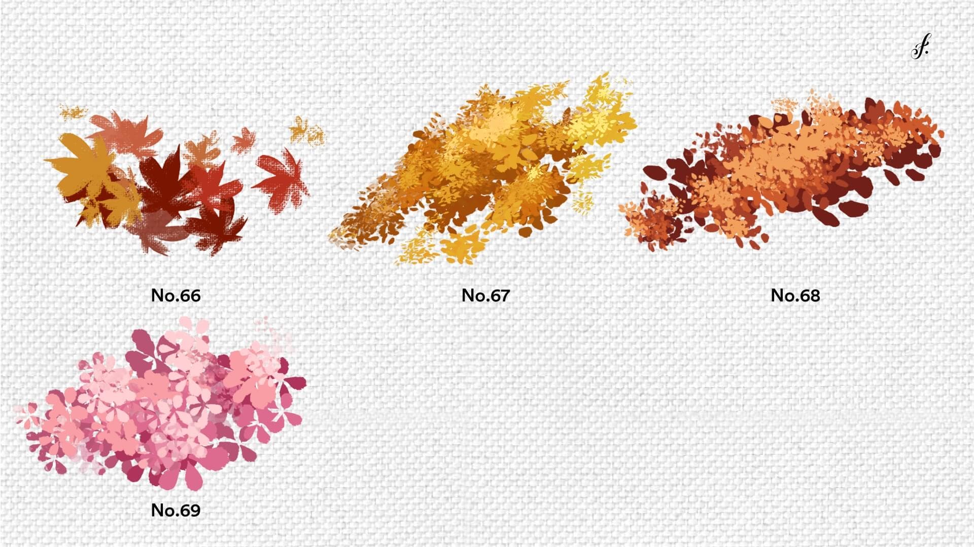 Brush chart 14